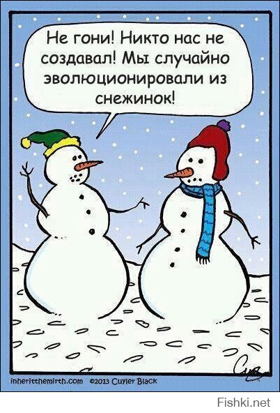 Краткая инструкция