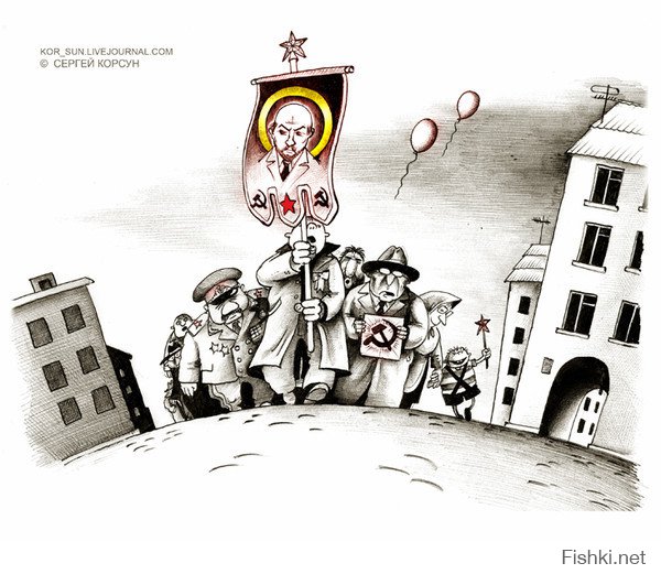 Краткая инструкция