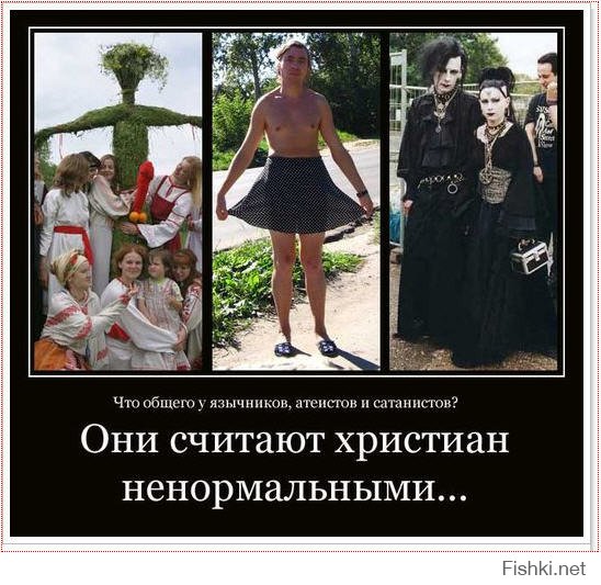 Краткая инструкция