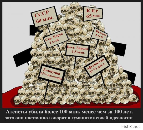 Краткая инструкция