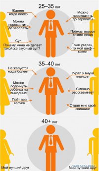  15 забавных диалогов, от которых не знаешь, то ли плакать, то ли смеяться 
