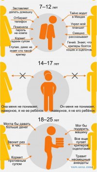  15 забавных диалогов, от которых не знаешь, то ли плакать, то ли смеяться 