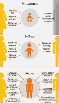  15 забавных диалогов, от которых не знаешь, то ли плакать, то ли смеяться 