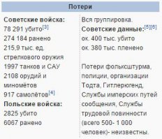 Терминатор из Красной Армии