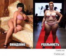 Как полные девушки борются с запретом в Instagram тега «пышная»