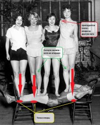 1890-1940-е годы: Золотая эра сверх-силачей 