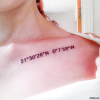 Координаты Лондона.