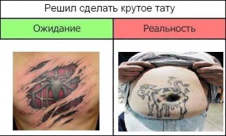 27 красивых минималистичных татуировок 