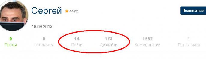 Ладно отвечу тебе в последний раз
В первом коменте я лишь обратил внимание на то что тема поста другая, но тем кого хлебом не корми дай подое_ватся это не важно, про твои умственные способности я вроде не писал, просто предпалагал что у тебя нет опыта в данном вопросе, почему тебе и сложно понять суть поста.
Русским я владею в достаточной мере чтоб мог свободно изьяснятся с теми с кем мне необходимо это делать, свои мысли до нормального собеседника я могу донести на 4х языках. Ты можешь похвастатся знанием какого либо языка хотябы на том уровне которым я владею русским? или ты эмигрировать не собираешся и соответственно еб_л ты все языки?

Нытье это походу у тебя там из соседней комнаты.

Мне себя ни за кого выдавать не надо, я есть кто я есть, а украинец это моя национальность, латыш я по месту рождения и жительства. А кто ты? про предков вспомнил только когда тебя обидели и надо было тебя защищать.

Мужик ты или нет это еще большой вопрос, судя по твоим кокетствам и ветьеватой логике, страсти сосать, больше тянешь на 8 марта.

А судя по соотношению твоих лайков и дизлайков ты просто маленький злобный тролль