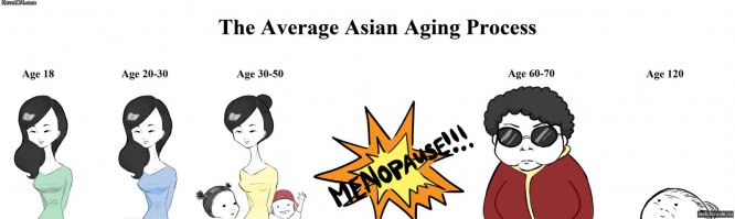 Эта мама троих детей перестала стареть: Кэнди Ло в 50 выглядит на 20