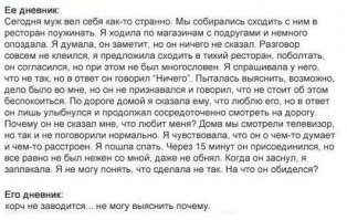 По поводу первого пункта хрень полная. У нас примерно так: