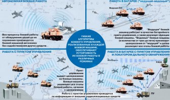 СУ-35 на КнААЗ 