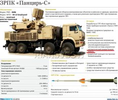 СУ-35 на КнААЗ 