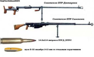 советская слоновка
