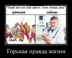 Медицина в СССР и современной России