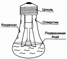 Барометр из лампочки.