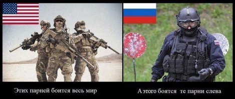 Современные спецподразделения мира