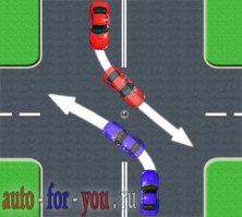 Рег феерический даун. 
Теоретикам ПДД без опыта вождения картинки в помощь