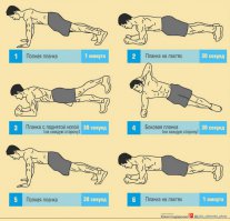 упрощаем пост до рисунка