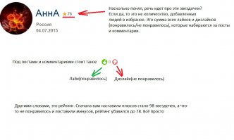 наверное вы здесь новенькая и многое еще не знаете и не понимаете... Попробую понятно на рисунке всё изложить ;)