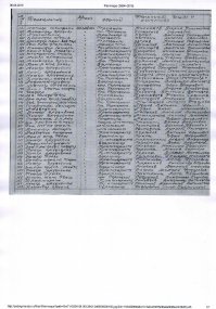 Это не фильм,я ушел после 5 минут просмотра.Такое нельзя смотреть,а снимать и подавно.Моя мама,много мне рассказывала о той битве,она под Сталинградом воевала с первого до последнего дня.