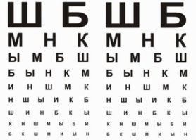 10 звёзд, удивительно похожих на других знаменитостей