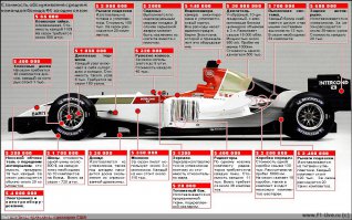 Это было похоже на спорт, а на картинке кто-то кого-то разводит на нехилые бабки, к спорту отношения не имеет