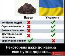 5 самых опасных мест на нашей планете