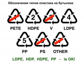 Чтобы не запоминать текст, сделал себе такую памятку и сохранил в телефоне.