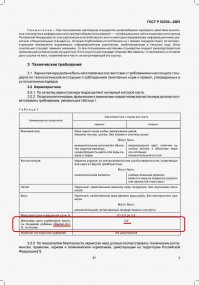 Да они там ох*уели! Такой продукт в яд превращают. "Варэкс-2" - это сорбат калия. Максимально допустимое содержание 200г на 100кг продукта, или 0,2% (. В ГОСТ Р 52336-2005 "Икра зернистая лососевых рыб...." прямо сказано, что Варэкса 0,2% А что мы видим? 600г вместо 200г. В 3 раза больше максимально допустимой дозировки!!! Это не шутки, - сорбат калия консервант, а значит обладает антибиотическими свойствами!