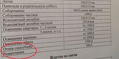 Буйный поп и трусливый автор