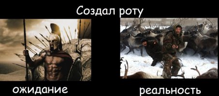 Офис компании Wargaming, который никто не видел