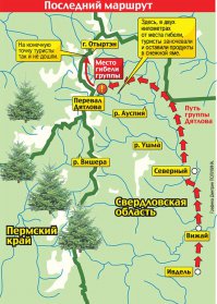 теперь открываем зассаные википедиками глазки и смотрим внимательно куда они не дошли .