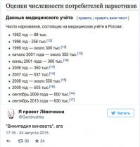 Ваша выдуманная ситуация не имеет ничего общего с реальностью.
если человек хочет наркоту, то отсутствие статей в интернете - последнее препятствие на этом пути.

В реальности это будет так:
Сидит мальчик, хочет наркоты.
варианты:
1.Через друзей находит где купить или знакомится с кампанией, где угощают - становится заурядным наркоманом разбавленного говна,на которое зарабатывает криминалом, которое убивает здоровье гораздо сильнее чистых наркотиков.(вы же знаете почему голливудские звёзды на героине по 10-20 лет живут и бросают, а наши за 3-5 лет в 90% случаев умирают?)

2.через друзей узнаёт, что кайф можно получить от питья бензина,растворителей, клея и прочей дряни - либо труп, либо инвалид.

3.серфит интернет,изучает наркотики, находит рецепты, растения, инструкции. Делает всё сам, получает КАЧЕСТВЕННЫЙ продукт, обдалбывается, становится заурядным наркошей с меньшими последствиями, чем в случае 1.
4.серфит интернет, находит кучу инфы об наркотиках. настораживается и либо выбирает ествественные менее вредные наркотики, либо вообще передумывает употреблять(ясное дело, редкость).

Ясно, что этот закон направлен на уменьшение  вариантов 3 и 4, увеличивая количество случаев вариантов 1 и 2.(опять же, в вариантах 3 и 4 нет дохода для крыши из ГНК)
итог - закон направлен на увеличение количества  наркоманов(картинка), которые будут покупать наркотики, не не делать сами.

Если вы наивно полагаете, что не найдя инфы мальчик передумает ловить кайф, то такая наивность даже больше, чем вера СМИ, извините.