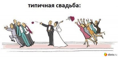 Борьба за букет невесты