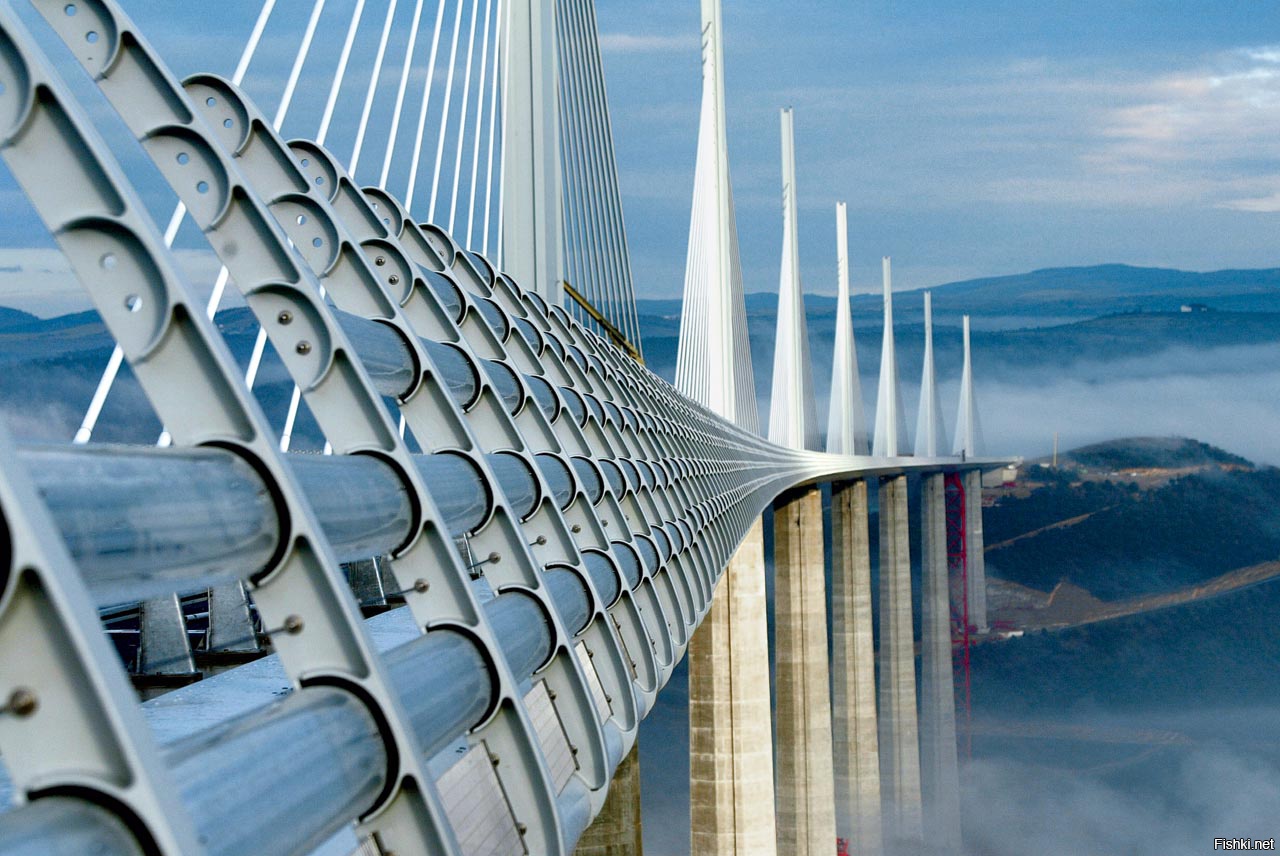 высокие мосты мира