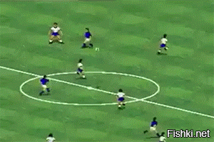 FIFA 94 - хотел показать карточку, а игрок был против...