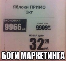 Как обманывают в ИКЕА