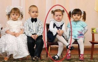 сразу видно, кто будет в начальствах))