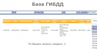 Бей своих, чтоб чужие боялись 2. Запись телефонного разговора с полицией