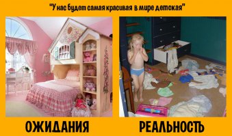 Воспитание детей: ожидание и реальность