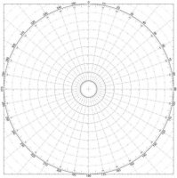 Современное. Для тех кто в теме.