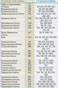 Учи мат-часть и не позорься больше;)