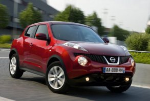 Неудачники в истории мирового автопрома