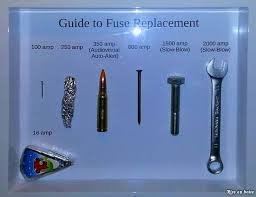 В машине произошло короткое замыкание