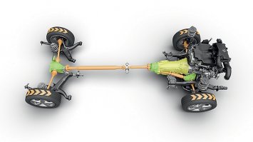 "Трансмиссия использована от Mercedes-Benz Vito 4x4." - это че за бред?