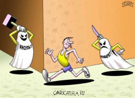 Признаки инсульта 