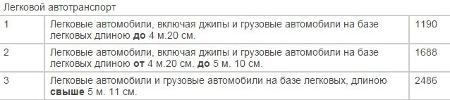 Не надо заливать