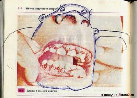 Учебники, по которым мы учились