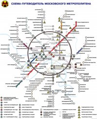 Факты о станциях московского метро